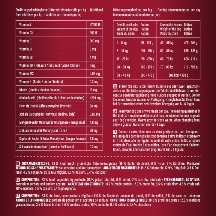 DB_Adult Sensitive Complete_Dog_4kg_2500px_BEEF_INFO 3