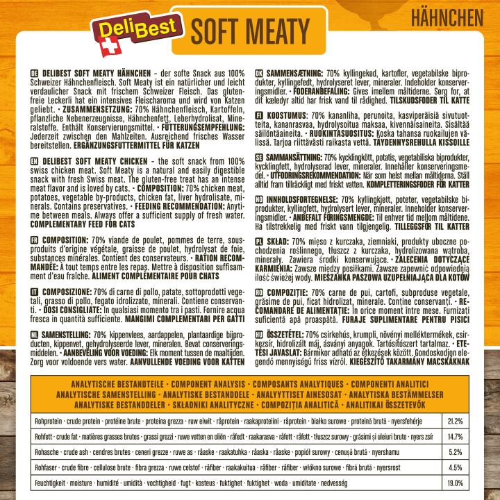 DB_Soft Meaty_Cat_Chicken_2025_2500px_RS